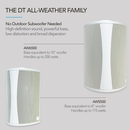 Definitive Technology - AW5500 Outdoor Speaker - 5.25-inch Woofer | 175 Watts | Built for Extreme Weather (Each) - White
