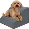 Image thumbnail_image
