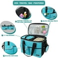 thumbnail image 2 of PetAmi Dog Travel Bag, Travel Pet Bag Organizer, Dog Food Travel Bag with Food Container and Bowls, Dog Travel Supplies Gift Accessories for Weekend Camping, Dog Cat Diaper Bag (Sea Blue, Medium), 2 of 7
