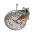 thumbnail image 2 of Rongfmy Coffee Milk Thermometer Kitchen Thermometer for Baking Frothing Milk Cooking, 2 of 9