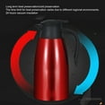 thumbnail image 3 of Insulated Stainless Steel 2L Vacuum Thermal Coffee Dispenser Kettle for Home Use, 3 of 7