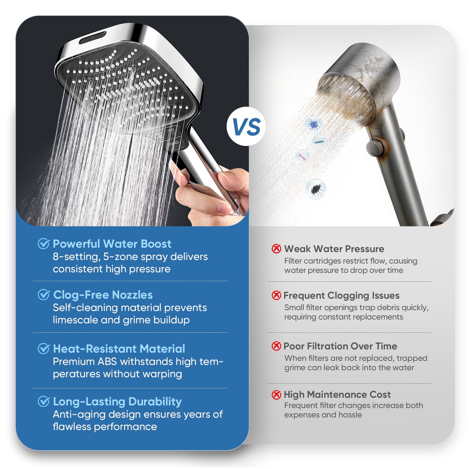 ENRUNEST, 8 Modes 2.5 GPM Wall Mount Showerhead and Handheld Shower