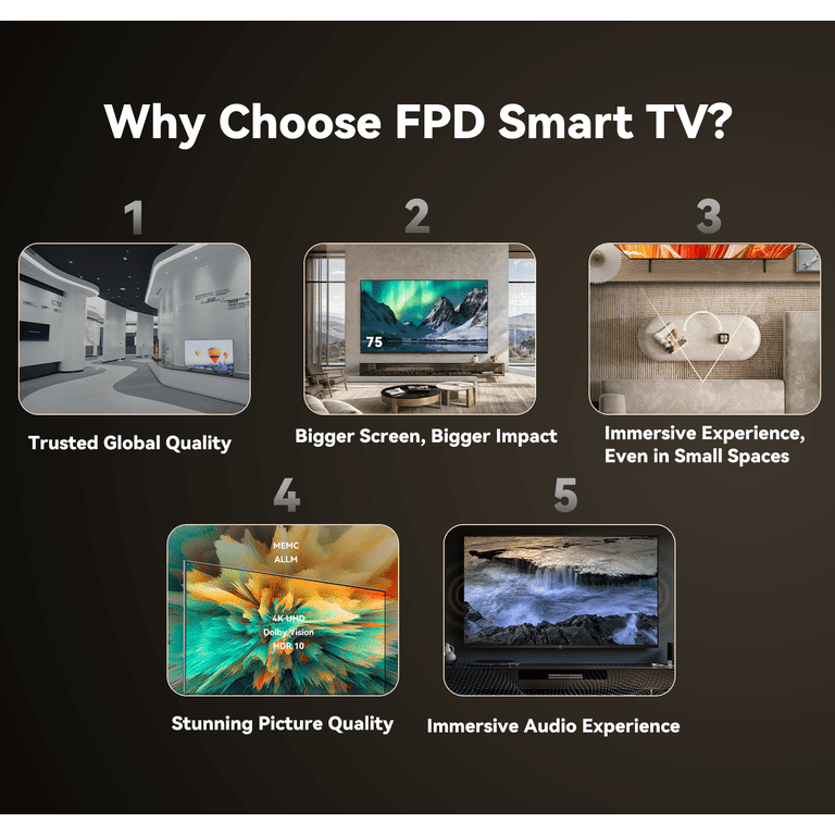 FPD 32-inch Smart TV, Google TV, HDR 10, Dolby Audio, Voice
