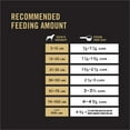 thumbnail image 3 of Purina Pro Plan Complete Essentials Shredded Blend Chicken & Rice, Dry Dog Food 15.9kg, 3 of 9