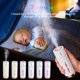 thumbnail image 3 of Humidificador DE coche brillar USB personal mini 7 COLORES LED cambiantes blanco, 3 of 5