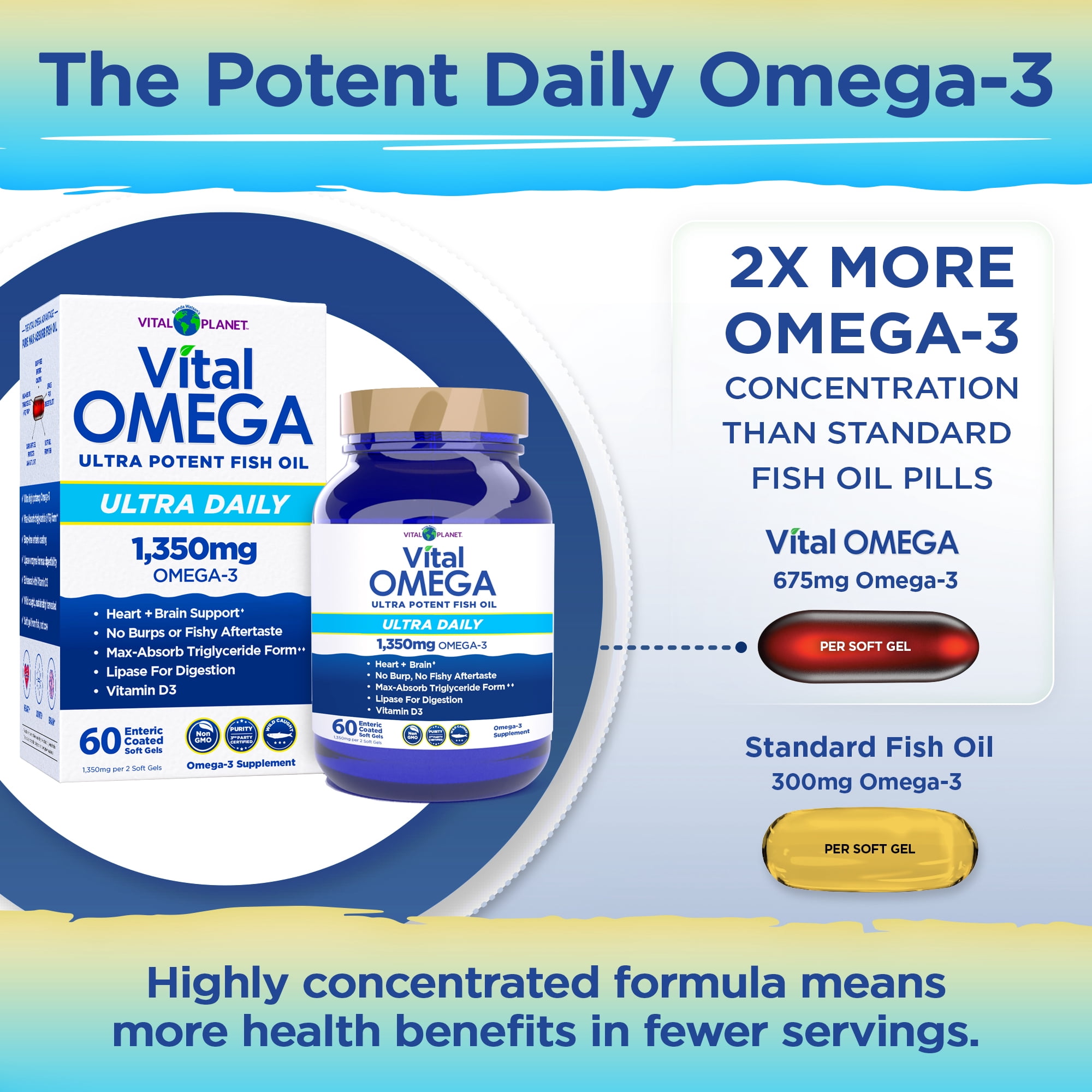 Vital Planet - Vital Omega 3 Fish Oil Ultra Daily Supplement 60 Softgels