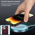 thumbnail image 3 of Magnetic Phone Case for iPhone 14 Pro Max Compatible with Magsafe, Military-Grade Shockproof Protective Case with Built-in Magnet Circle for iPhone 14 Pro Max, MS Claret, 3 of 18