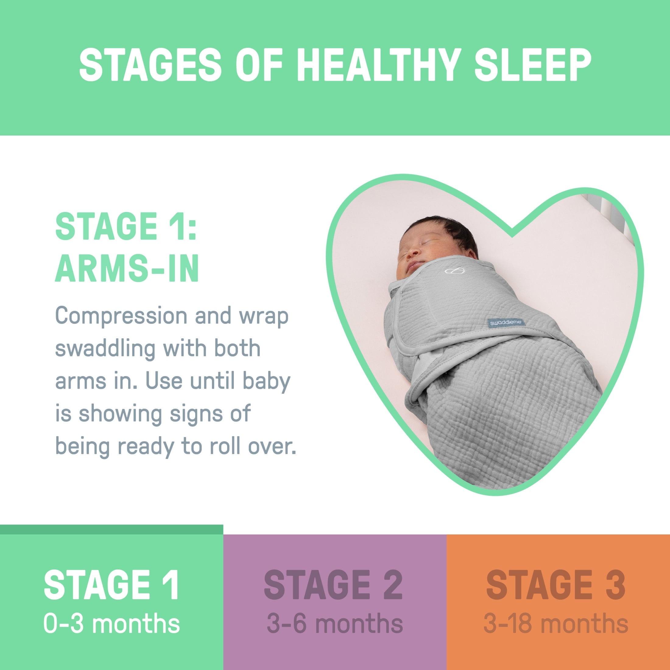 SwaddleMe by Ingenuity Muslin Original Swaddle