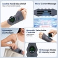 thumbnail image 6 of Cordless Wrist Massager Brace Wrap, Microcurrent Wrist Massager with 10 Modes & 29 Intensities, Hand Massage Device for Wrist Support Wrap for Fatigue Relief, Detachable Magnetic Controller, 6 of 11