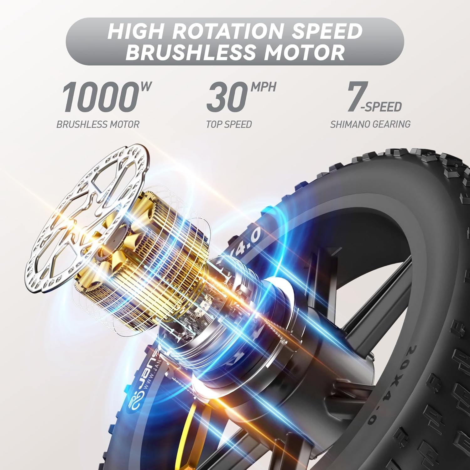 JANSNO X70 Electric Bike 48V 34Ah Modular Dual Batteries,20"x4.0 Adult Electric Bike with 750W Motor with Unlockable Rage Mode, Extra Long Range, 7-Speed Transmission UL2849