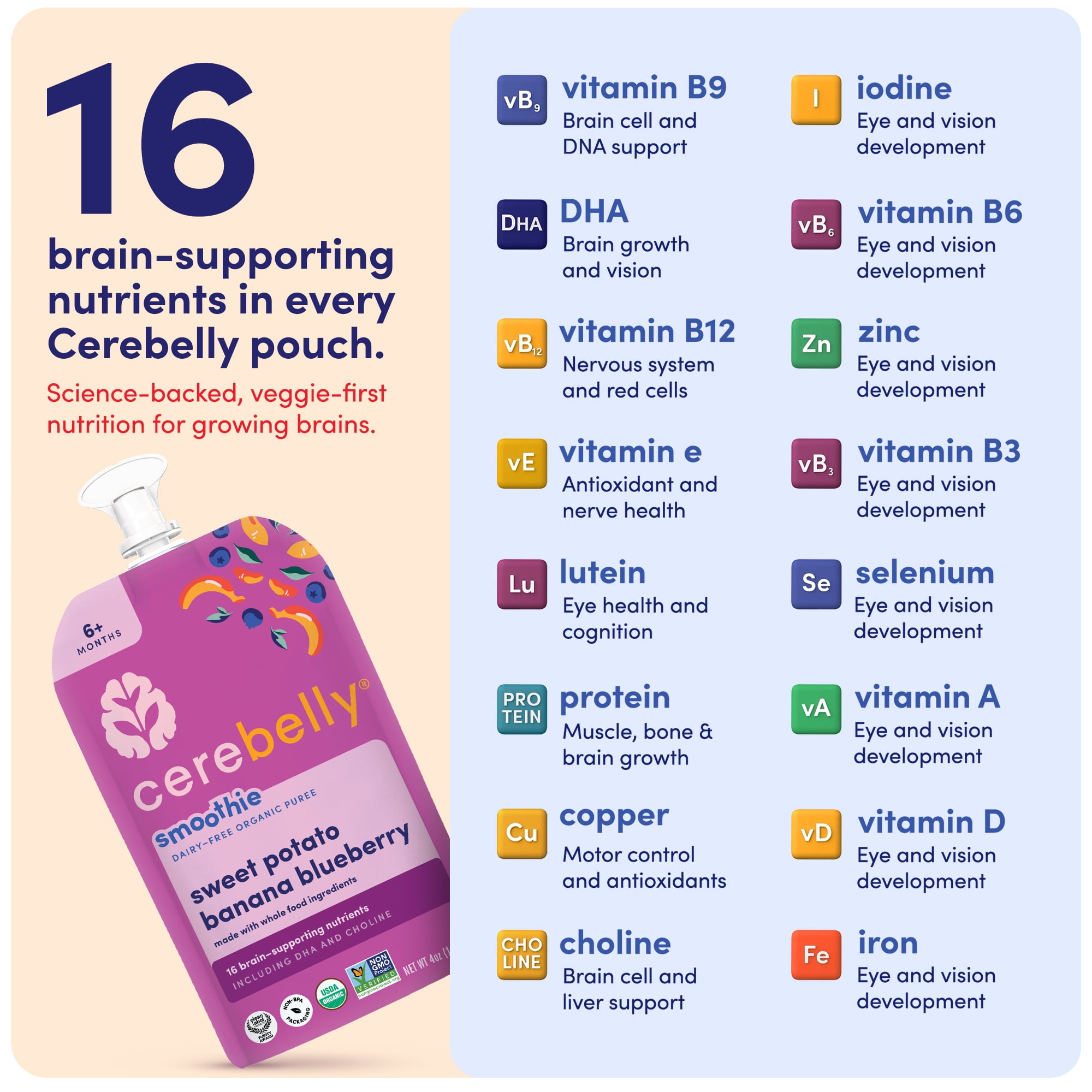 Cerebelly Organic Baby Food Pouches, Smoothie Sampler Pack, 4 oz, Puree Toddler Pouches, 8 Pack