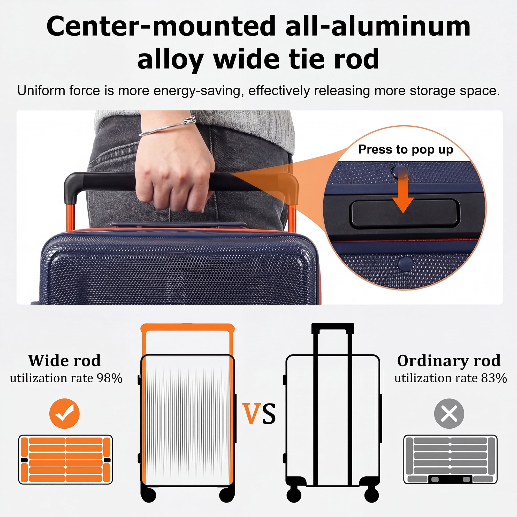 New York Xpress 20" Carry on Luggage,PC Hardside Expandable Suitcase with Silent Wheels & Aluminum Wide Handle,TSA-Approved, Navy - LP13803