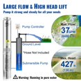 thumbnail image 3 of Stainless Steel Submersible Water Pump 2HP 230V 37GPM 427ft, 3 of 6