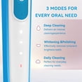 thumbnail image 4 of JUUTREN  Electric Toothbrush for Adults,  Sonic Rechargeable Travel Toothbrush With 2-Minute Smart Timer, IPX8 Waterproof, 70-Day Battery Life,  3 Modes,  3 Brush Heads, 4 of 8