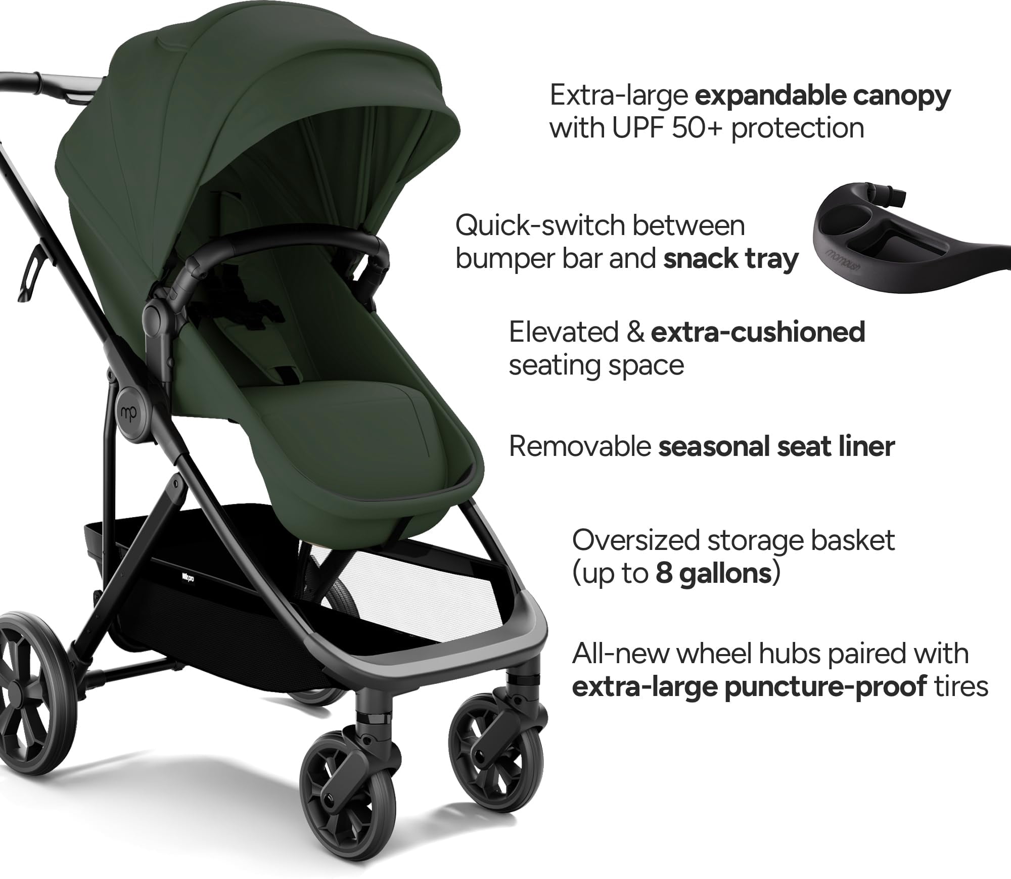 Mompush Wiz Pro 2-in-1 Baby Stroller with Bassinet Mode, Full-Size All-Terrain Premium Stroller from Newborn to Toddler, Forest, 23.8LB, Unisex