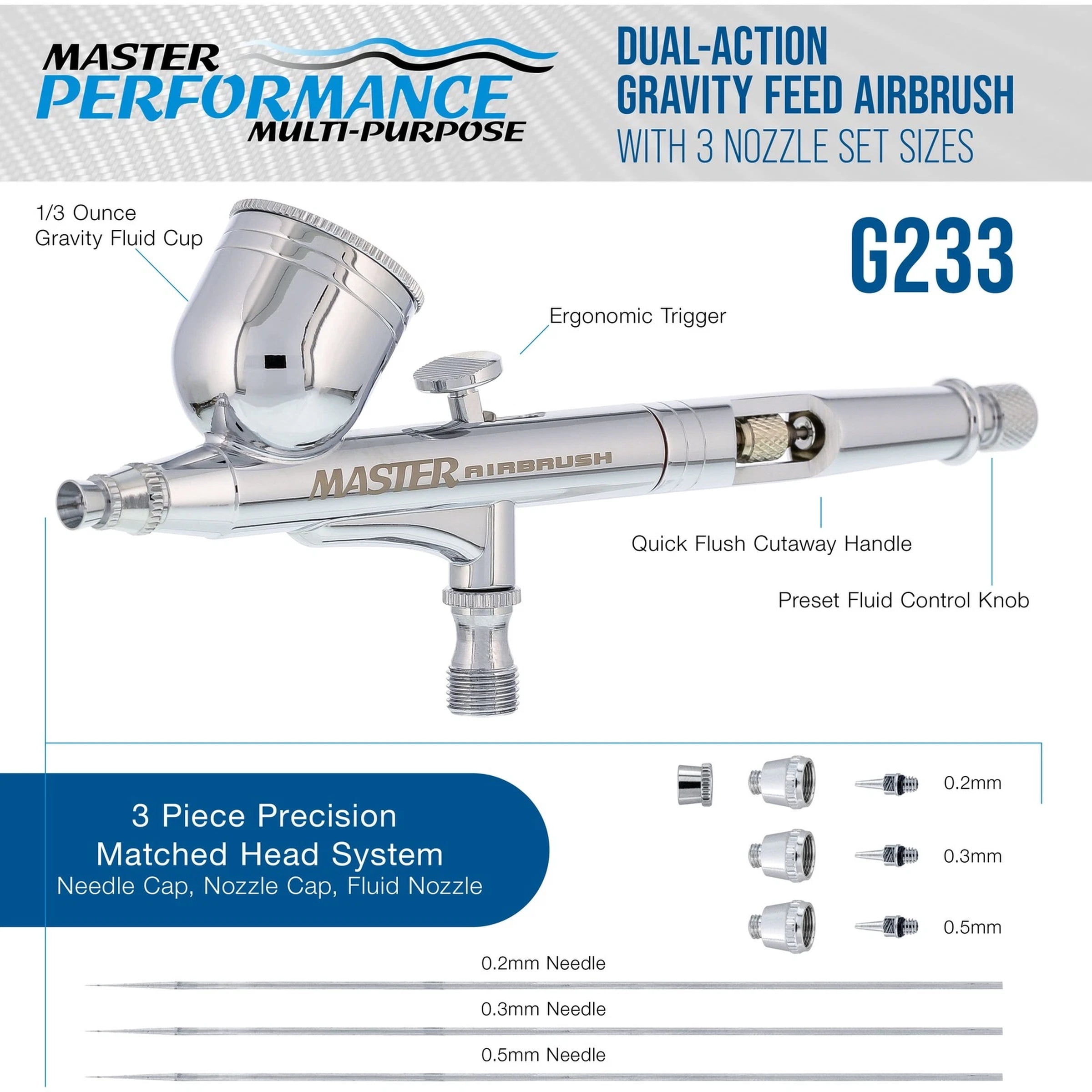 G233 Pro Set Master Gravity Airbrush Kit 3 Fluid Tips, Hobby Auto Paint Nail Art