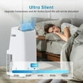 thumbnail image 5 of 15,000 BTUs Portable Air Conditioner - Compact 3-in-1 Cooling, Dehumidifier, and Fan with Remote Control, Ideal for Rooms up to 850 Sq. Ft, Perfect for Home/Office Use, White, 5 of 7