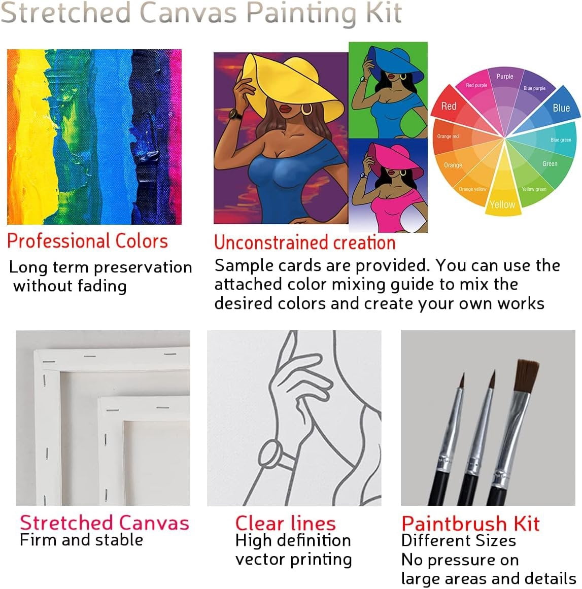 2 Pack  and Sip Canvas Painting Kit - 8x10 Pre Drawn Stretched Canvas for Adults - Couples , Date Night, Gentleman and Lady  Party, Anniversary, Valentines
