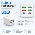 thumbnail image 3 of RONY 150W USB Wall Plug Charger Block: 6-Port Fast Charging Block Power Adapter Compatible with iPhone Samsung Galaxy, White, 3 of 9