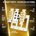 thumbnail image 6 of Home Theater Wall Plate - 3-Gang 7.2 Surround Sound Distribution w/ Premium Gold Plated Copper Banana Binding Post Coupler for 7 Speakers, 2 RCA Jack for Subwoofer, 3 HDMI Port for UHD 4K HD 1080P, 6 of 8