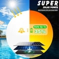 thumbnail image 6 of Floating Pool Lights,14" Solar Pool Lights,Floating Glow Globe IP68 Waterproof, Solar Powered Swimming Pool Accessories, Large Floating Light Up Balls for Pool/ Pond /Party/Outdoor Decor (2PC), 6 of 9