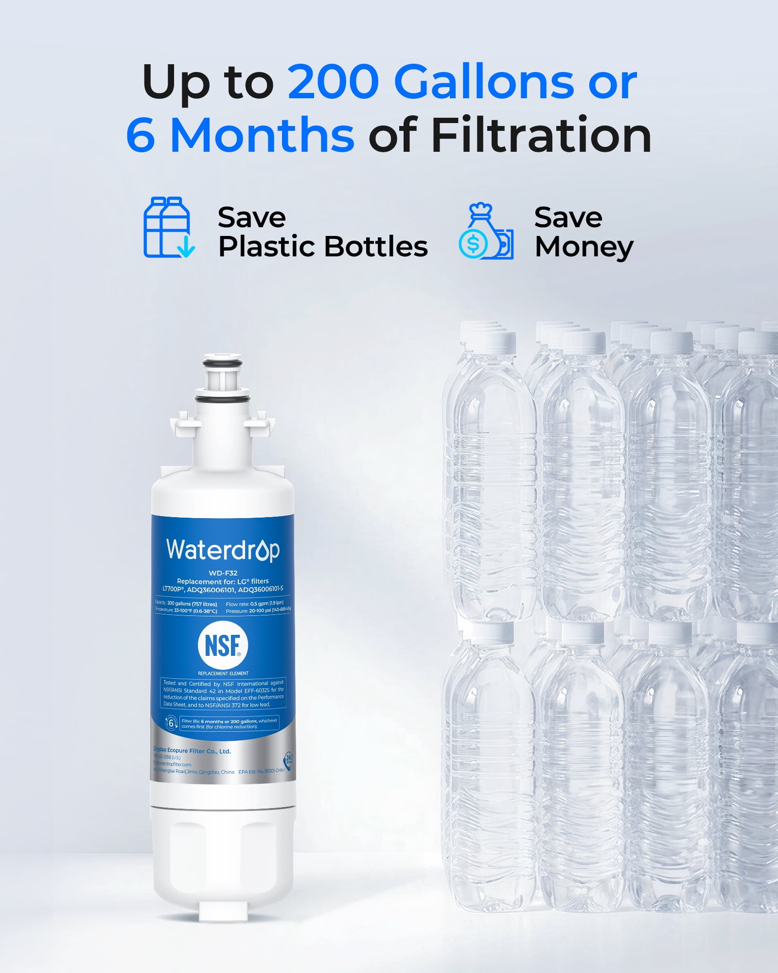 Waterdrop 469690 ADQ36006101 Refrigerator Water Filter, Replacement for LG® LT700P® , ADQ36006102, Kenmore 9690, LFXS30766S, LFXS24623S, FML-3, RFC1200A, RWF1200A, WSL-3, Pack of 3