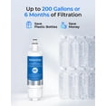 thumbnail image 2 of Waterdrop 469690 ADQ36006101 Refrigerator Water Filter, Replacement for LG® LT700P® , ADQ36006102, Kenmore 9690, LFXS30766S, LFXS24623S, FML-3, RFC1200A, RWF1200A, WSL-3, Pack of 3, 2 of 8