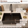 thumbnail image 3 of Mondawe 33" Drop-In Undermount Fireclay Double Bowl Kitchen Sink Farmhouse Sink with Thick Mounting Deck in Black, 3 of 8