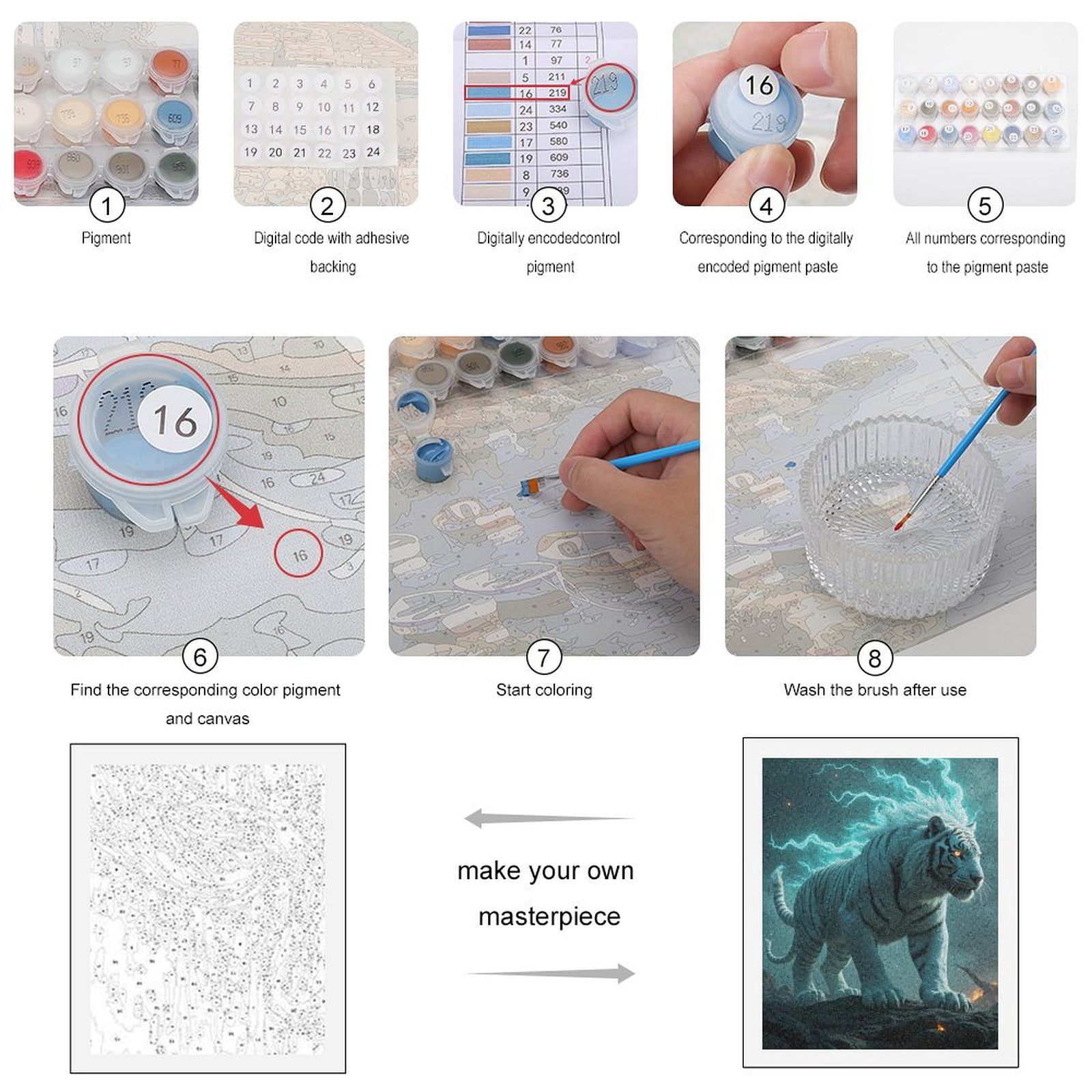 Paint By Numbers Kit for Adults Beginner - White Tiger Aura DIY Canvas Painting Kits for Adults, Frameless Paint By Number for Adults for Home Wall Decor 16x20 Inch
