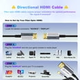 thumbnail image 2 of Cable HDMI Fibopitcal 8K de fibra óptica de 100 pies HDMI 2.1 48 Gbps, 2 of 9