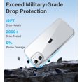 thumbnail image 4 of Funda Vakoo para iPhone 12/iPhone 12 Pro | Transparente Antiamarillento, Parte Trasera Rígida, Protección Militar contra Caídas, Compatible con Carga Inalámbrica - Transparente, 4 of 7