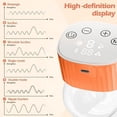 thumbnail image 3 of Extractor de Leche (Naranja), Extractor de Leche Eléctrico Portátil con 3 Modos, 9 Niveles de Succión, Bombeo Potente, Leche a Prueba de Fugas, Extractor de Leche Manos Libres Recargable para Madre, M, 3 of 5