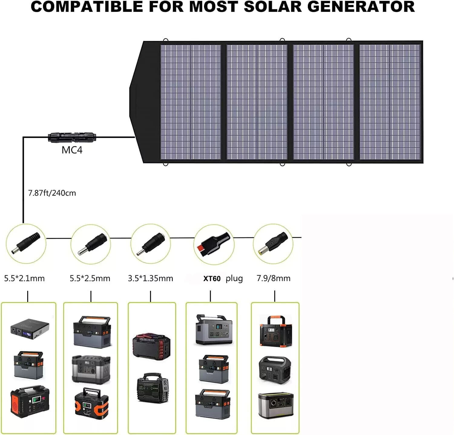 NEW Foldable Solar Panel Kits 400W PUJIMAX Portable Power Station For Generator