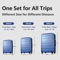 thumbnail image 7 of Set of 3 Hardside Carry on Suitcase Sets with Expandable Luggages and 360° Spinner Wheels, Portable Lightweight ABS Luggages Set, Black & Brown(20IN/24IN/28IN), 7 of 7