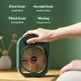 thumbnail image 4 of Labymos Desk Misting Fan Cooling Mister Fan USB Rechargeable Humidifier Portable Spray Misting Fan with, 4 of 8