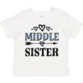thumbnail image 3 of Inktastic Middle Sister Announcement Girls Toddler T-Shirt, 3 of 5