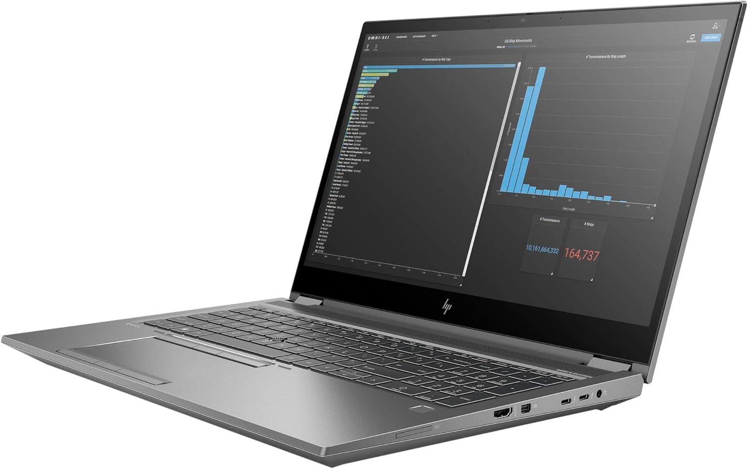 HP ZBook Fury 15 G7 15.6