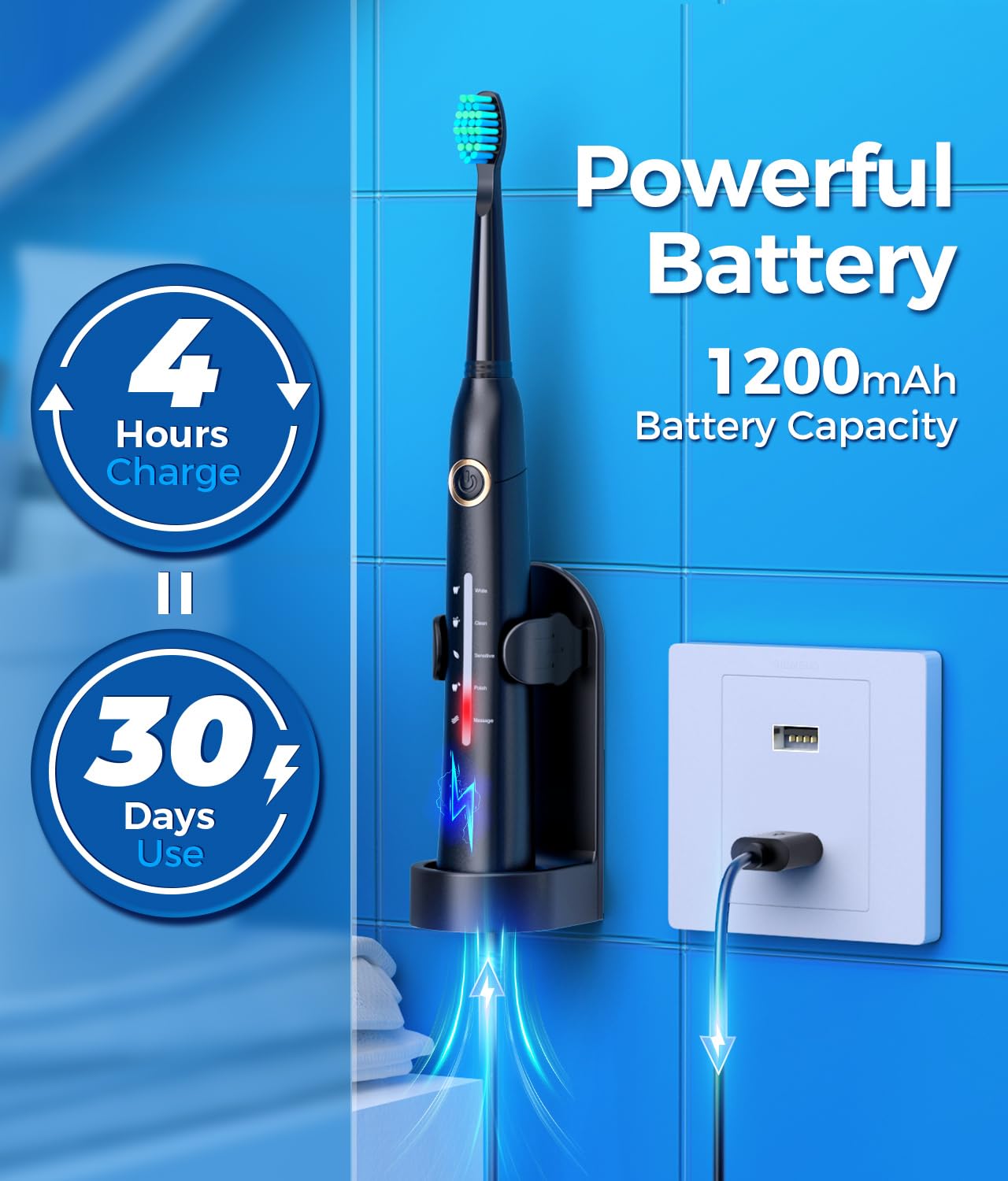 Homitt Sonic Electric Toothbrush With 8 Brush Heads photo 6