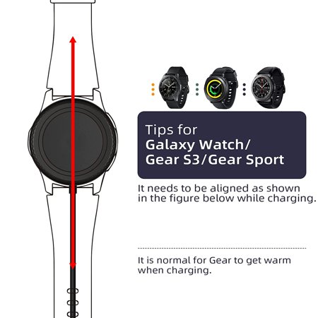 Watch Charger Compatible With Samsung Galaxy Watch Portable Charging Dock For Galaxy Watch 3 41mm 45mm Galaxy Watch Active 2 40 44mm Galaxy Watch Active 1 Galaxy Watch 42 46mm Gear Sport S3 6 6ft Walmart Canada