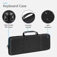 thumbnail image 2 of Geekria 90%-96% Keyboard and Mouse Case, Hard Shell Travel Carrying Bag for 100 Keys Computer Mechanical Keyboard and Mouse Combo Case, Compatible with ASUS ROG Strix Scope II 96, AULA F99, 2 of 6
