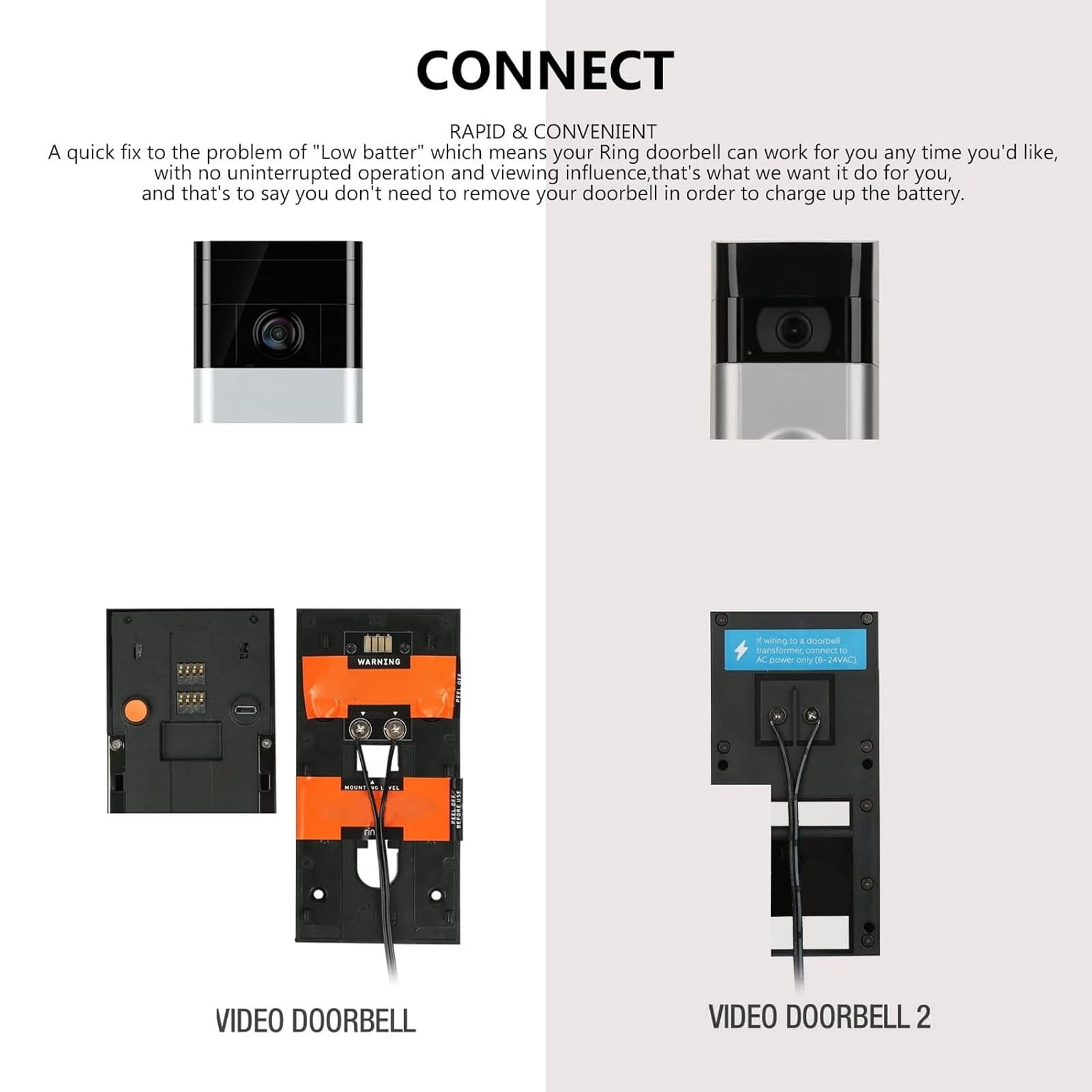 Wireless Camera Solar Power Supply, Compatible With Popular Doorbell Cameras, Easy Installation