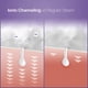 thumbnail image 4 of Vaporizador facial Pure Daily Care NanoSteamer grande 3 en 1, 4 of 6