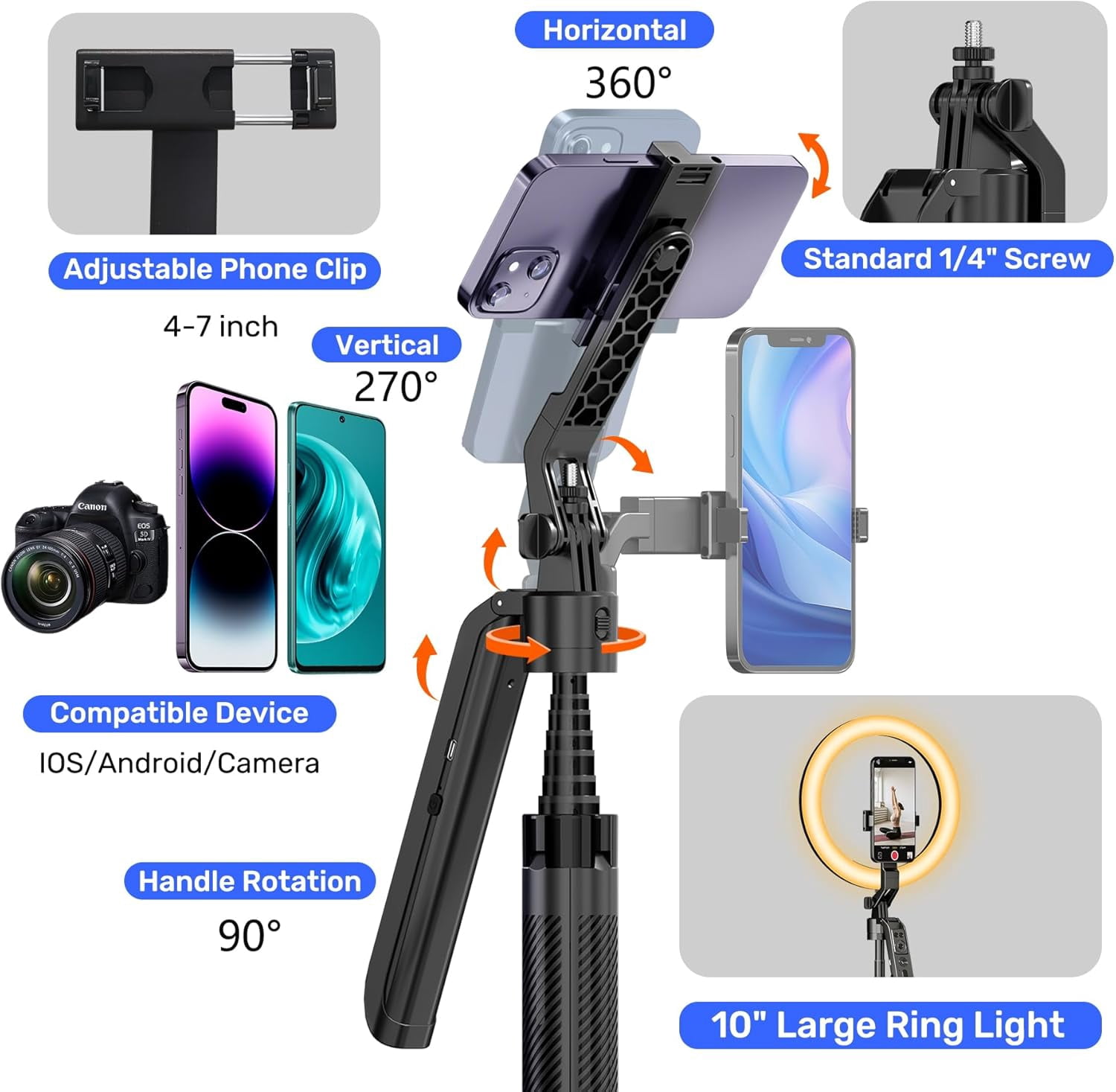 PCS Auto Face Tracking Selfie Stick Tripod for iPhone with 10" Ring Light,360 Rotation That Follows Your Movement,71" Phone Camera Stand with Remote for Content Creator Vlog Video Recording