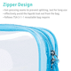 thumbnail image 4 of Bolsa de aseo transparente Bolsas de maquillaje transparentes Set Bolsa de lavado impermeable, 4 of 6