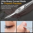 thumbnail image 2 of EXLEAF Cuticle Scissors,Extra Fine Curved Manicure&Pedicure Nail Scissor for Women/Men,Professional Small Grooming Tool for Nail Care,Eyebrow Trimming, 2 of 7