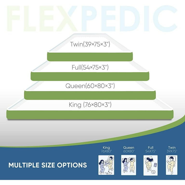 Flexpedic 2 inch Mattress Topper, Green Tea Cooling Gel Memory Foam Zoned Support Mattress Topper, Twin size, White
