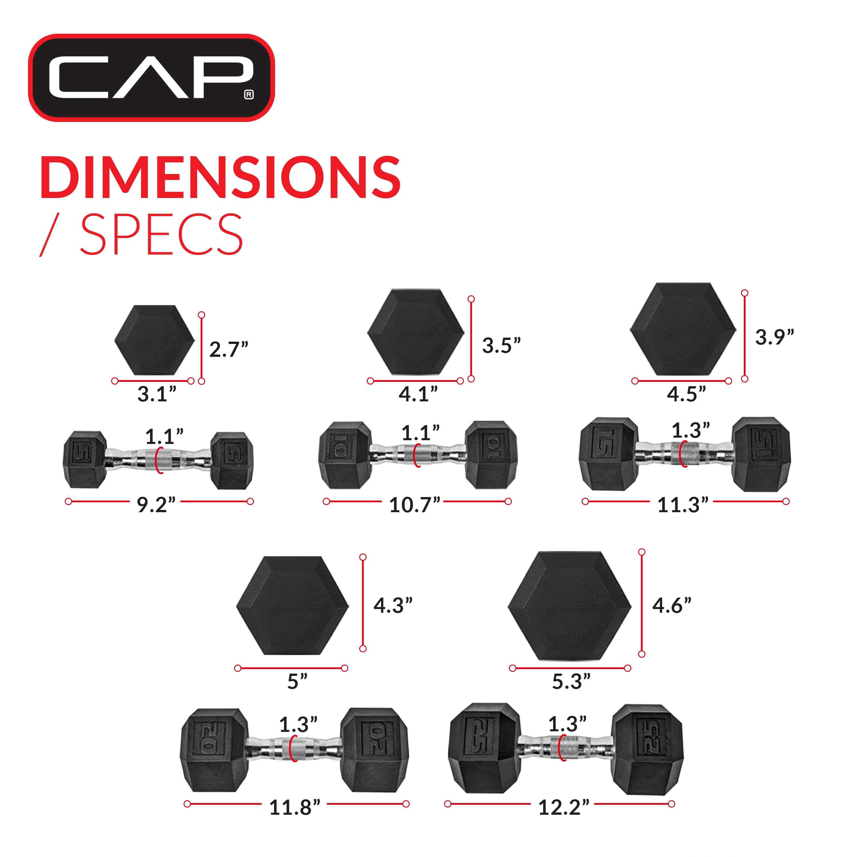 CAP 550lb Rubber Hex Dumbbell Set, Free Weights for Home Gym Strength Training