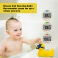 Doli Yearning Baby Bath & Room Thermometer, Water Temperature Indicator
