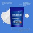 thumbnail image 4 of BANIRO 2026 New Pet-Safe Concrete-Friendly Ice Melt-Powerful Snow Melting Agent, Fast-Acting, Non-Corrosive, Safe for Pets Surfaces, 4 of 7
