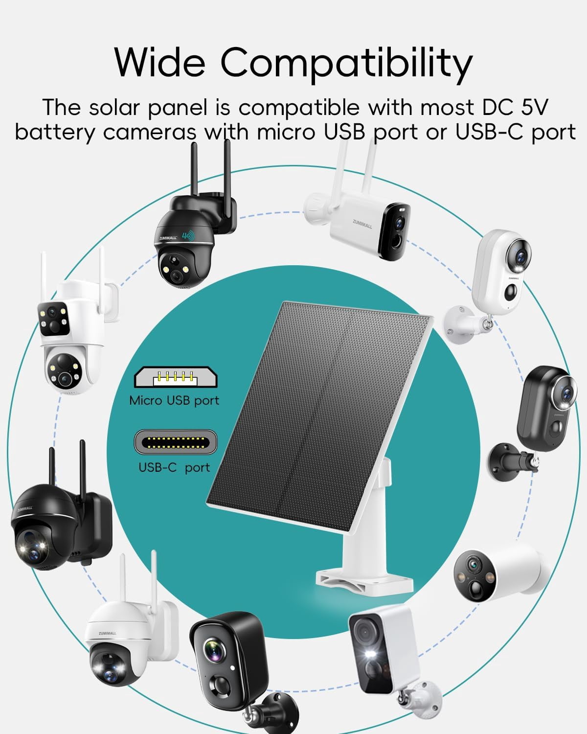 ZUMIMALL 5W Solar Panel for Security Cameras, IP66 Weatherproof, 360° Adjustable Bracket, 10ft Cable, Micro USB & Type-C Port,White